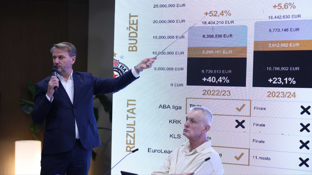 ФОТО: М. Рашић и С. Сандић