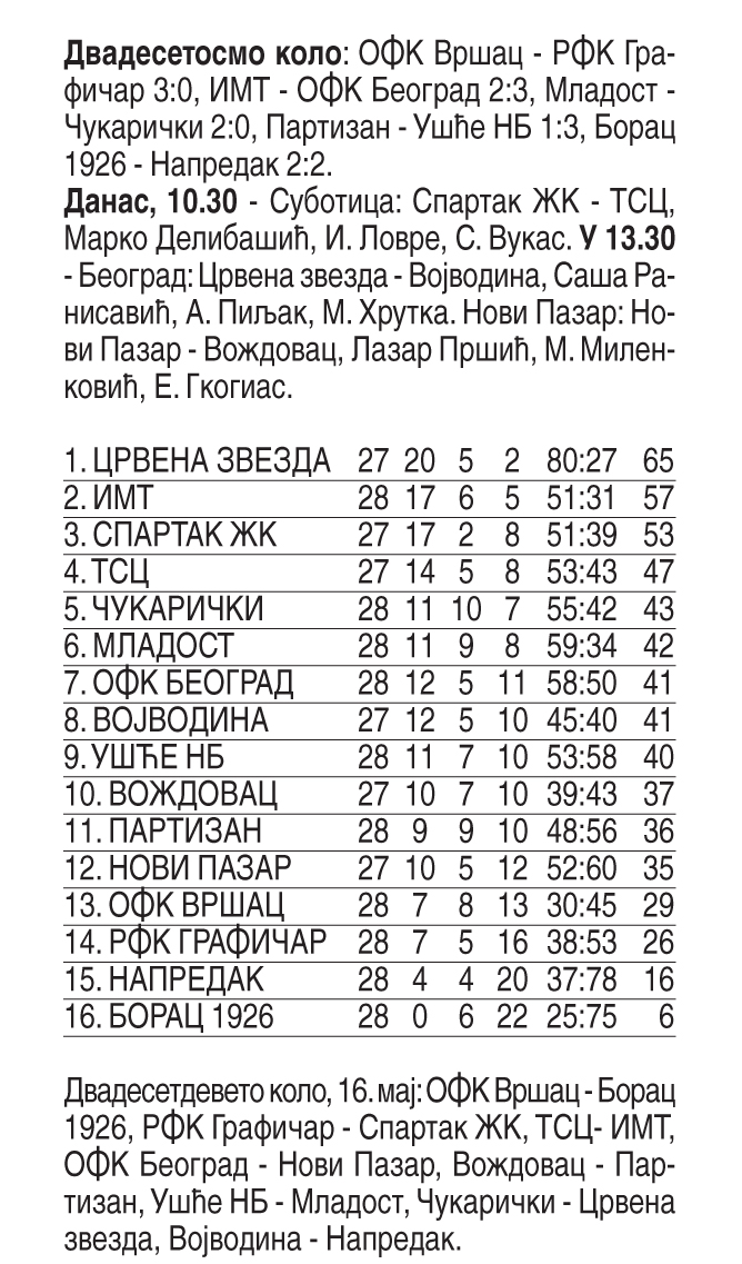 SZ_SRB_0510_10.jpg
