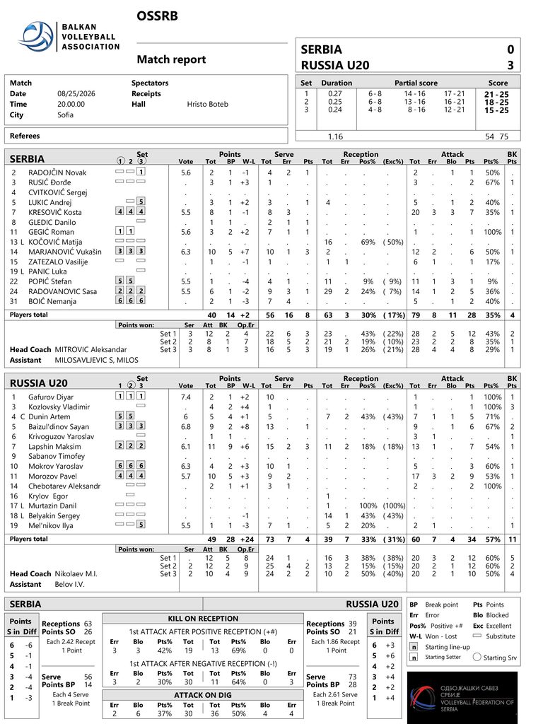 sf3-785x1024.jpg